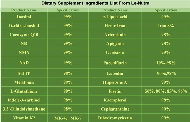 Nutrition Creatine Powder