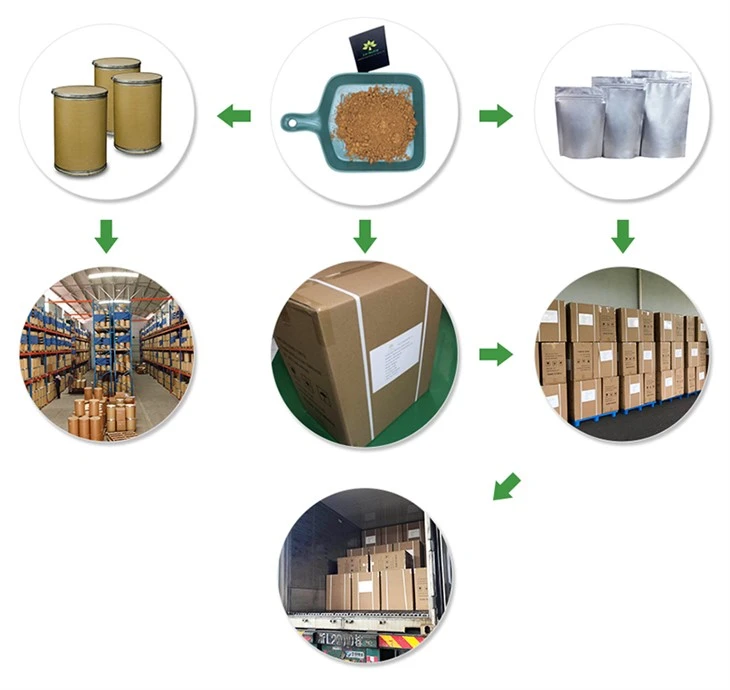 D Mannose Bulk Powder